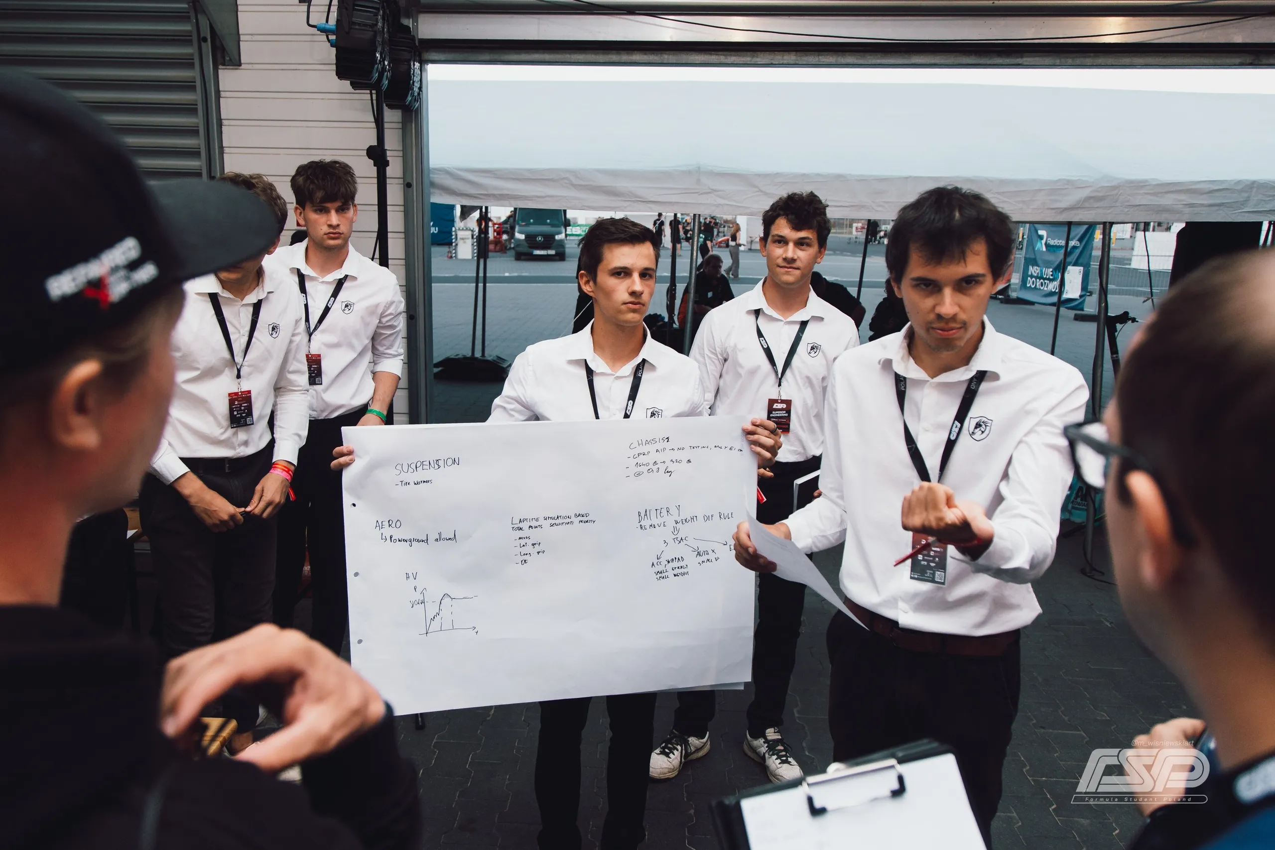 Formula Student Poland 2026